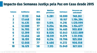 JUSTICAPAZEMCASA 2