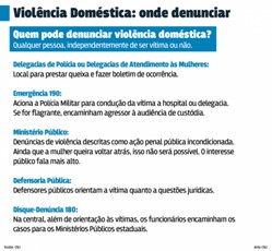 violencdados 3