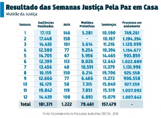 SemanaPazCasa2019 2